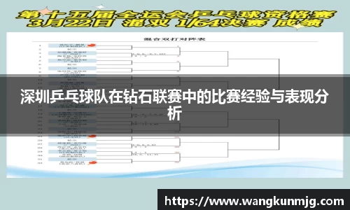 深圳乒乓球队在钻石联赛中的比赛经验与表现分析